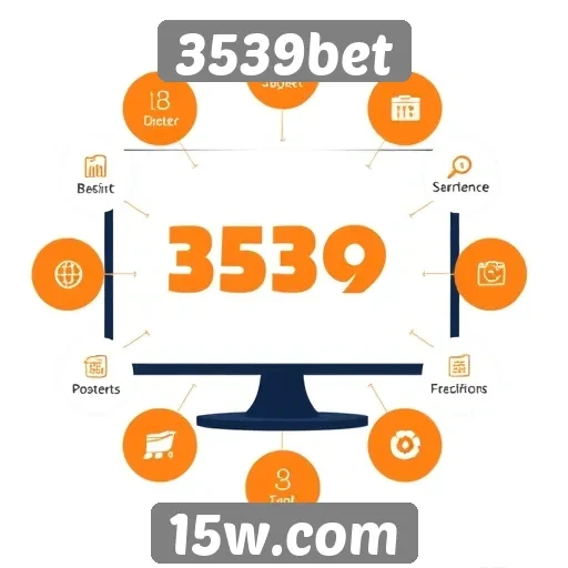 Análise das funcionalidades do site 3539bet